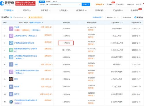 軟件開發(fā) 從需求到產(chǎn)品的藝術(shù)與科學(xué)